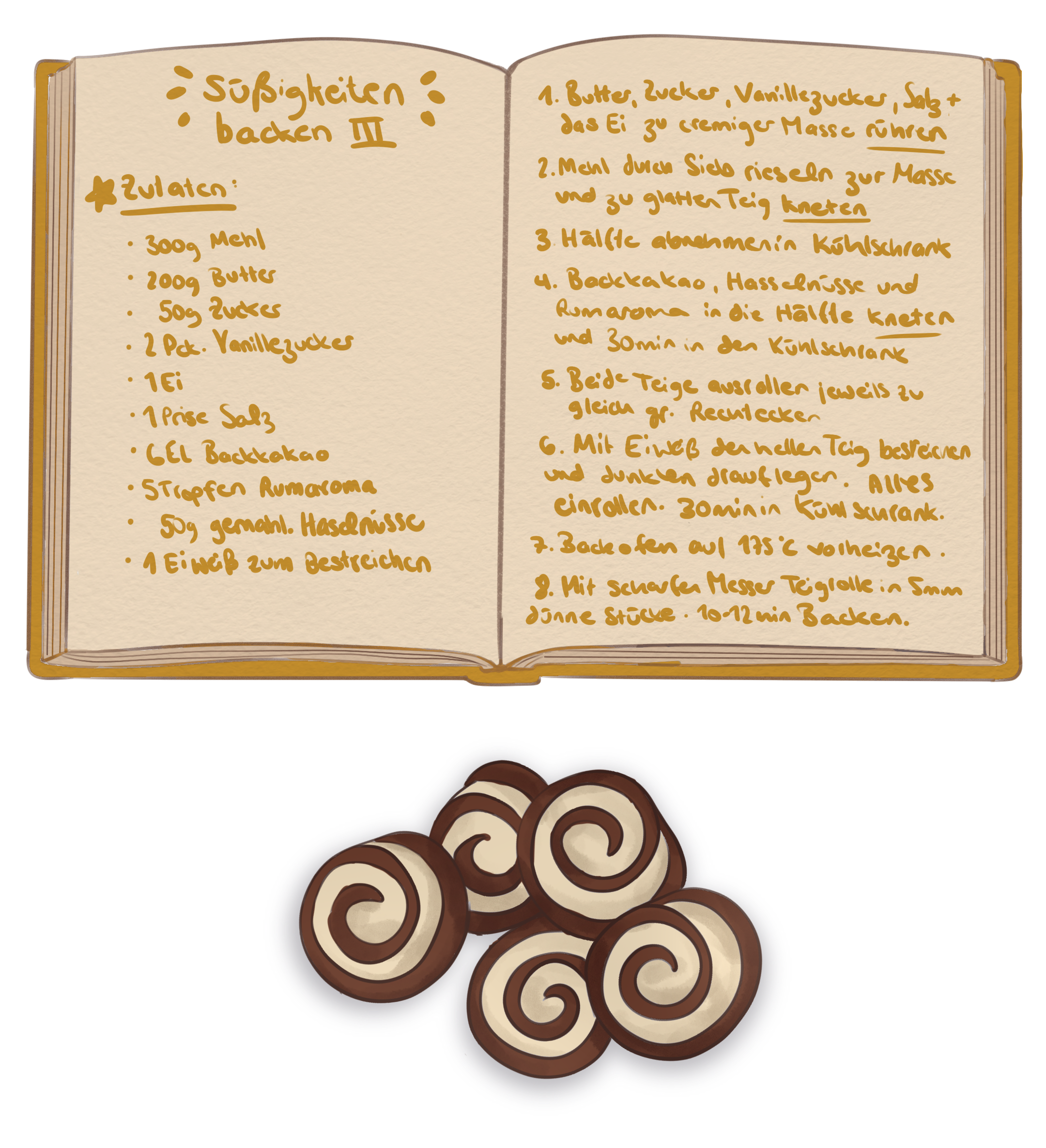 FmyBauRO2JzIklXGSuessigkeiten03