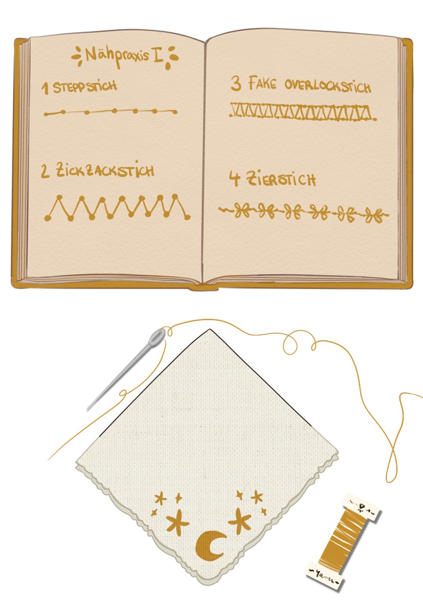 uEo2Hi2lc5QCoa5MNaehpraxis_1